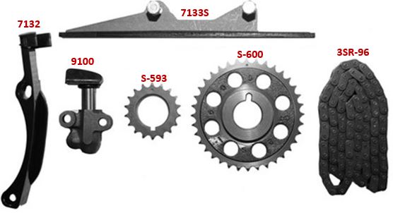 Kit de Distribución SAGEAR 76027S