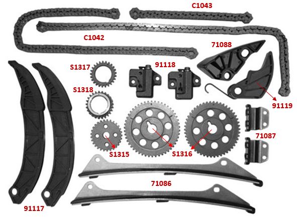Kit de Distribución SAGEAR 76263