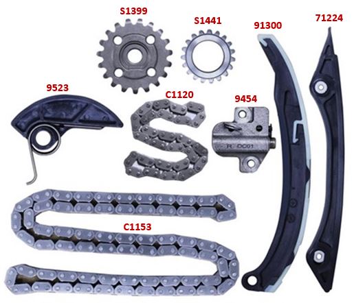 SA-76390 — Kit de Distribución SAGEAR 76390