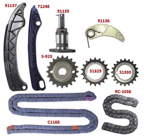 Kit de Distribución SAGEAR 76407