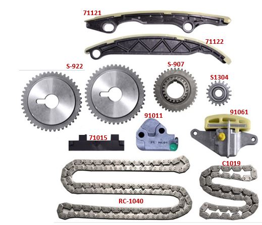 KIT DE DISTRIBUCION 76516