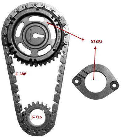 Kit de Distribución SAGEAR 73183
