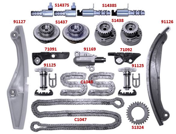 SA-76267V — Kit de Distribución SAGEAR 76267V
