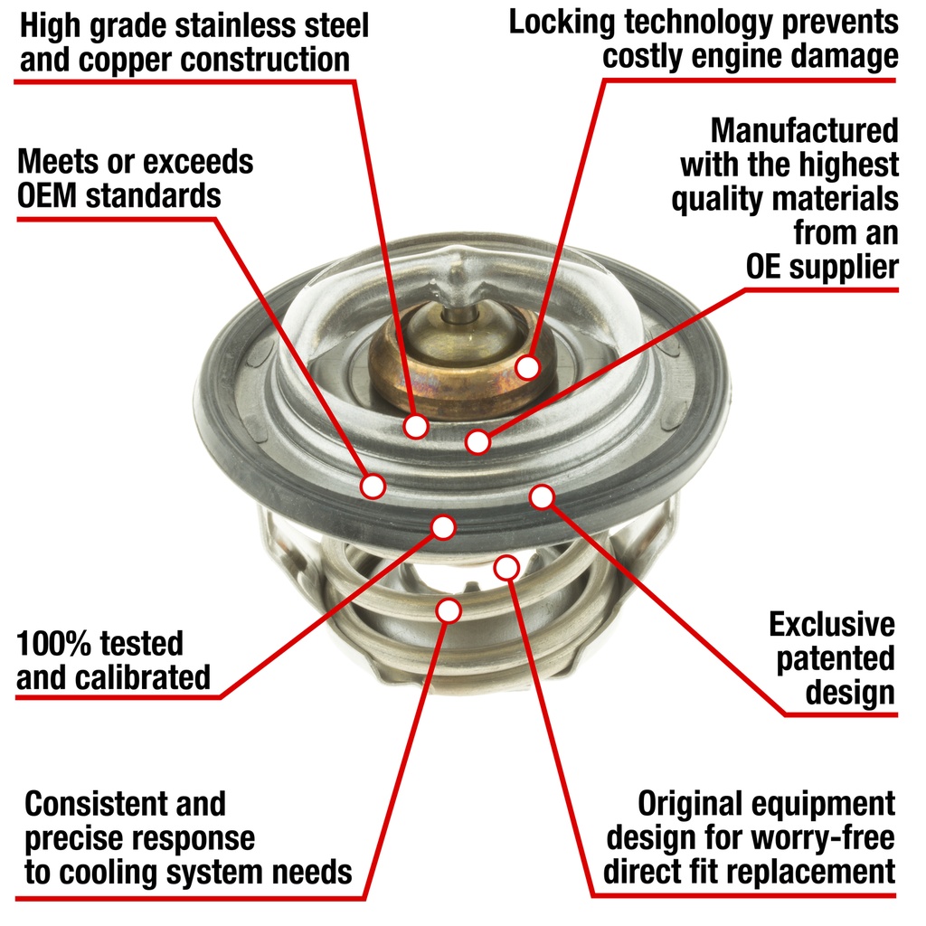 MR-7461-180 — Termostato Failsafe MotoRad 7461-180