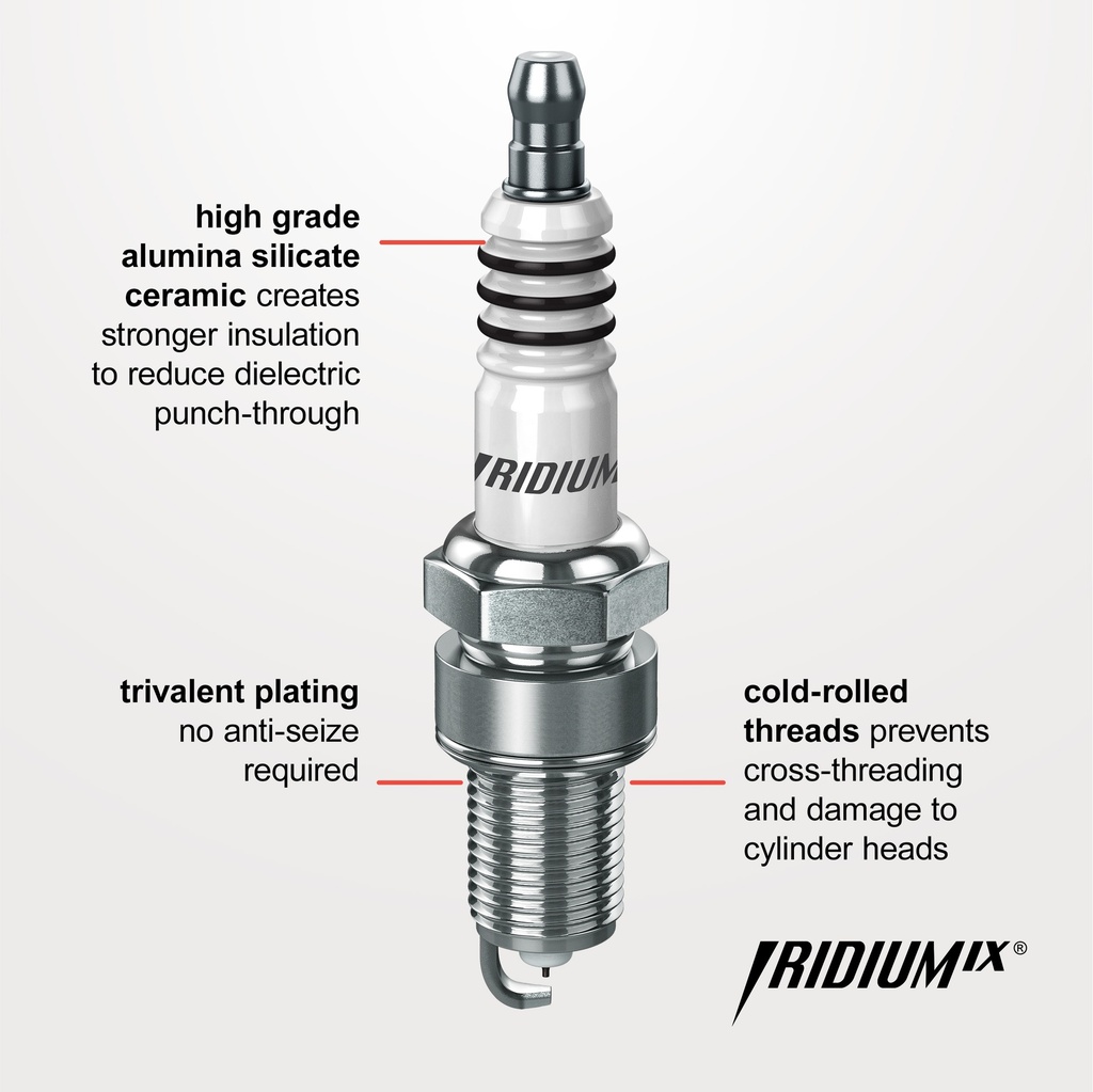 NG-XR4IX — Bujía NGK XR4IX Iridium IX